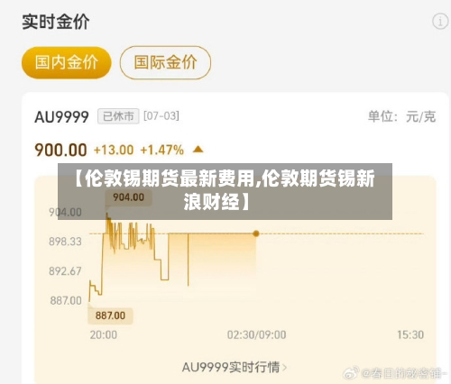 【伦敦锡期货最新费用,伦敦期货锡新浪财经】-第3张图片