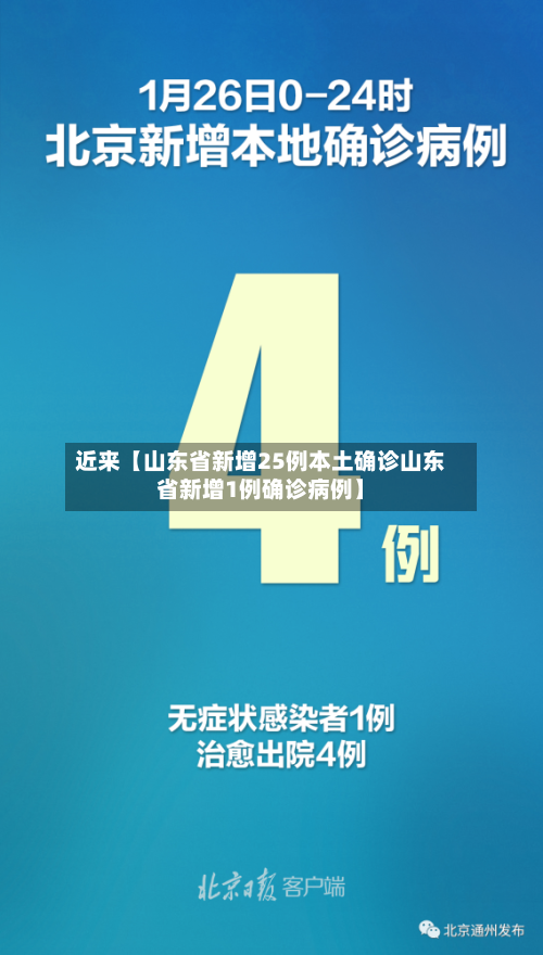 近来【山东省新增25例本土确诊山东省新增1例确诊病例】-第2张图片