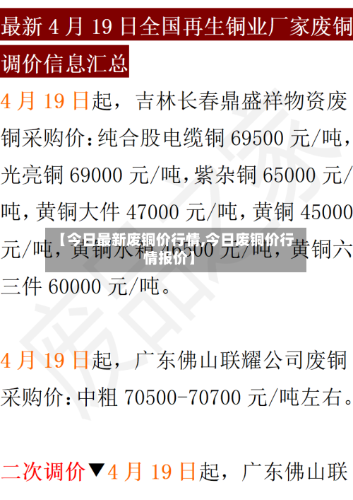 【今日最新废铜价行情,今日废铜价行情报价】-第3张图片