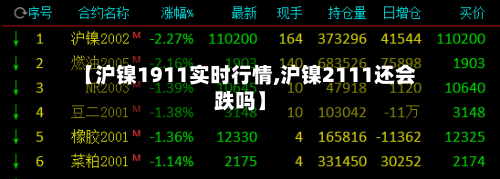 【沪镍1911实时行情,沪镍2111还会跌吗】