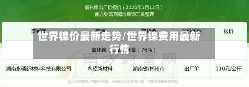 世界镍价最新走势/世界镍费用最新行情