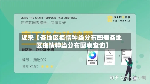 近来【各地区疫情种类分布图表各地区疫情种类分布图表查询】-第2张图片