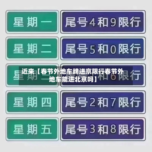 近来【春节外地车牌进京限行春节外地车能进北京吗】-第2张图片