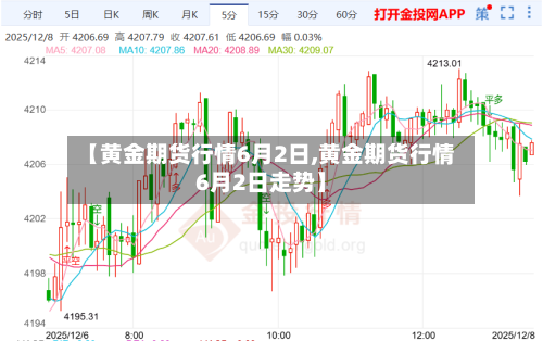 【黄金期货行情6月2日,黄金期货行情6月2日走势】-第3张图片