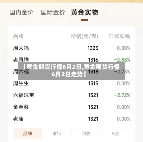 【黄金期货行情6月2日,黄金期货行情6月2日走势】