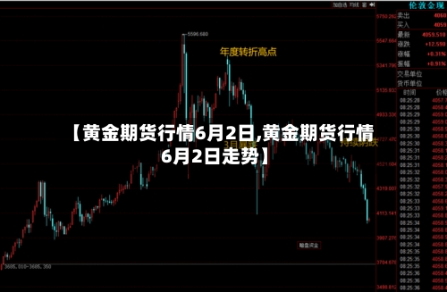 【黄金期货行情6月2日,黄金期货行情6月2日走势】-第2张图片