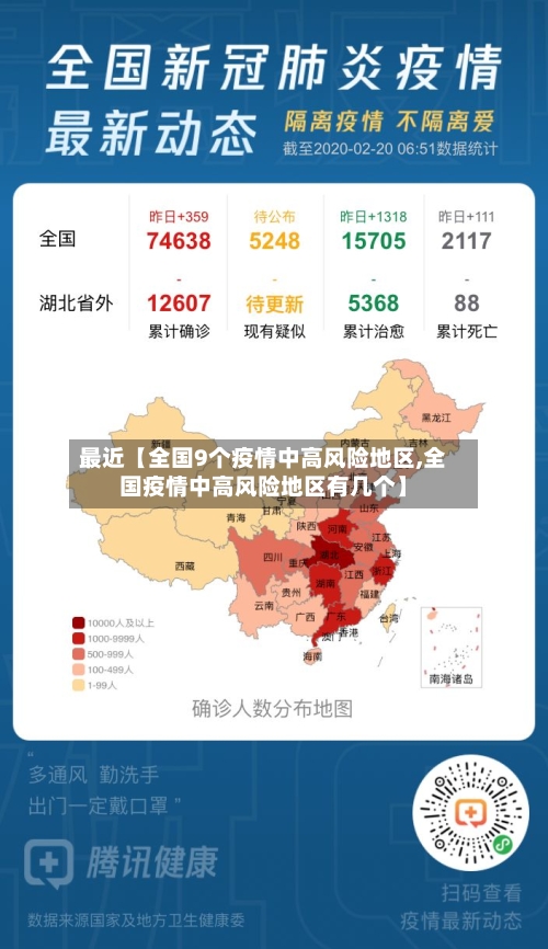 最近【全国9个疫情中高风险地区,全国疫情中高风险地区有几个】