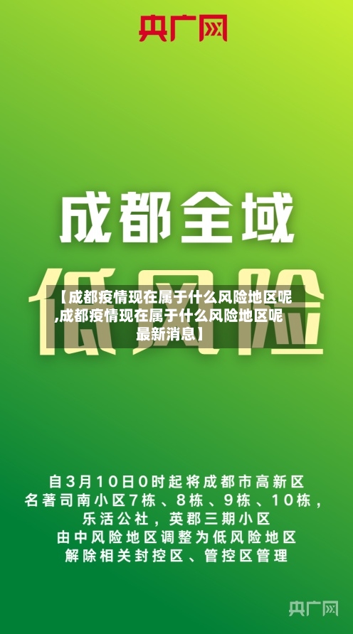 【成都疫情现在属于什么风险地区呢,成都疫情现在属于什么风险地区呢最新消息】-第3张图片