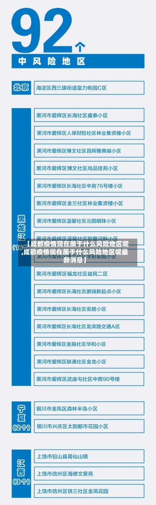 【成都疫情现在属于什么风险地区呢,成都疫情现在属于什么风险地区呢最新消息】-第2张图片