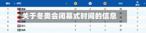 关于冬奥会闭幕式时间的信息