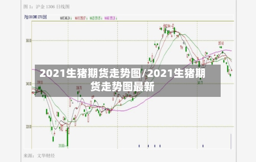 2021生猪期货走势图/2021生猪期货走势图最新