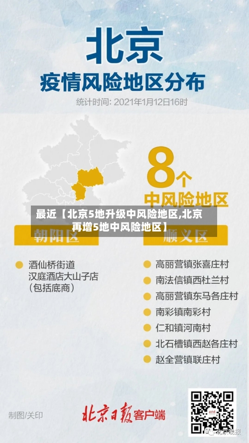 最近【北京5地升级中风险地区,北京再增5地中风险地区】-第2张图片