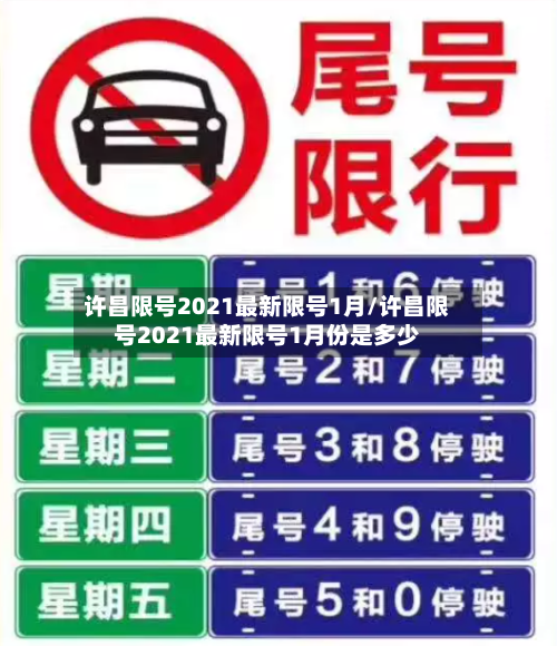 许昌限号2021最新限号1月/许昌限号2021最新限号1月份是多少
