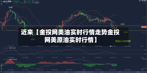 近来【金投网美油实时行情走势金投网美原油实时行情】-第2张图片