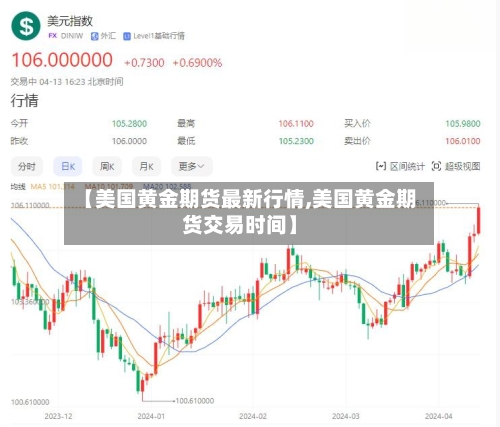 【美国黄金期货最新行情,美国黄金期货交易时间】-第3张图片