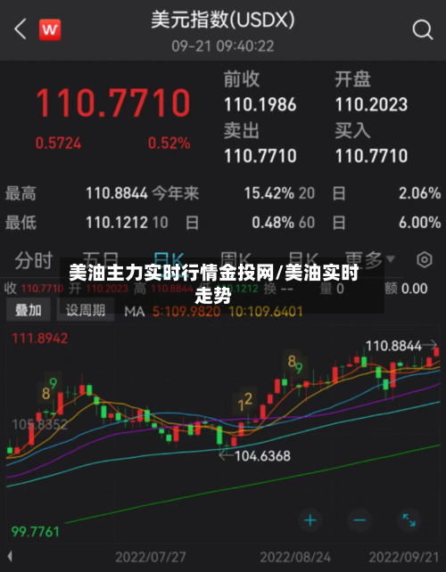 美油主力实时行情金投网/美油实时走势