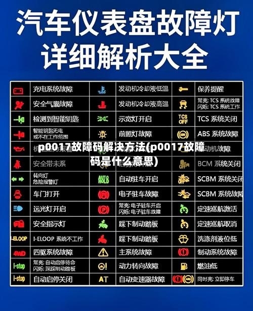 p0017故障码解决方法(p0017故障码是什么意思)-第2张图片