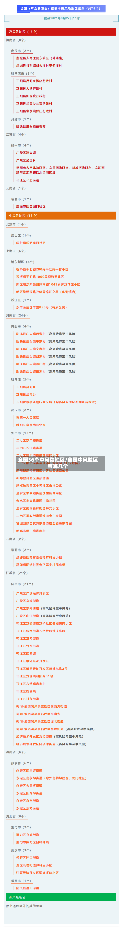 全国36个中风险地区/全国中风险区有哪几个