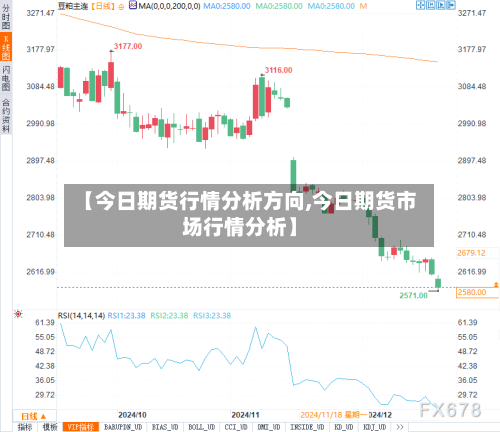 【今日期货行情分析方向,今日期货市场行情分析】-第3张图片