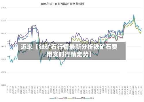 近来【铁矿石行情最新分析铁矿石费用实时行情走势】-第2张图片