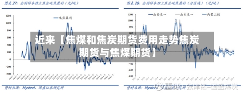 近来【焦煤和焦炭期货费用走势焦炭期货与焦煤期货】