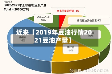 近来【2019年豆油行情2021豆油产量】
