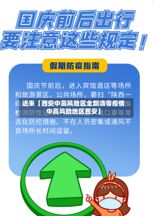近来【西安中高风险区全部清零疫情中高风险地区西安】-第2张图片