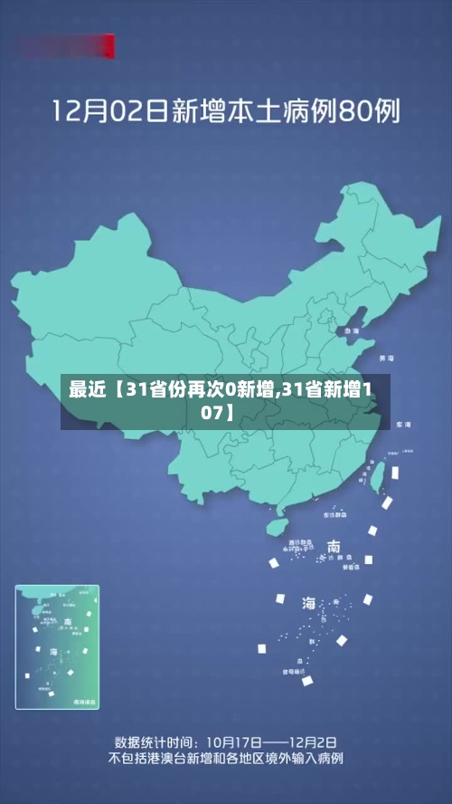 最近【31省份再次0新增,31省新增107】-第2张图片
