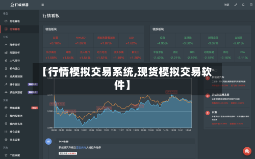 【行情模拟交易系统,现货模拟交易软件】