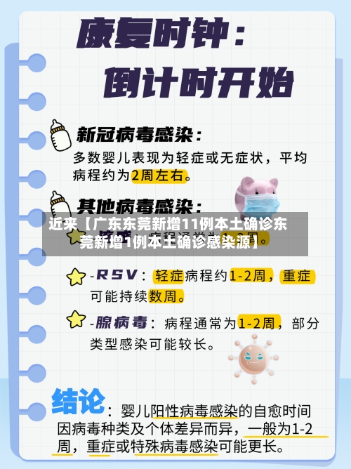 近来【广东东莞新增11例本土确诊东莞新增1例本土确诊感染源】-第2张图片