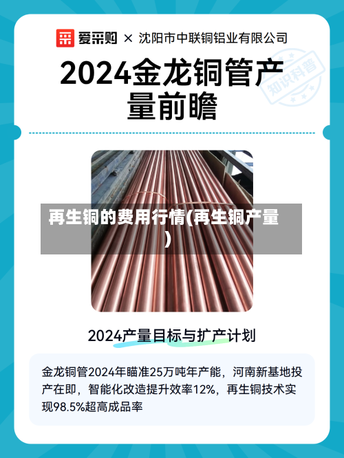 再生铜的费用行情(再生铜产量)-第3张图片