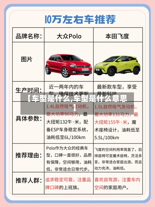 【车型是什么,车型是什么意思】