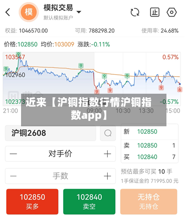 近来【沪铜指数行情沪铜指数app】-第2张图片