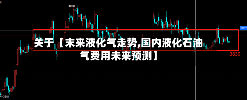 关于【末来液化气走势,国内液化石油气费用未来预测】-第2张图片