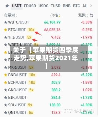 关于【苹果期货四季度走势,苹果期货2021年】