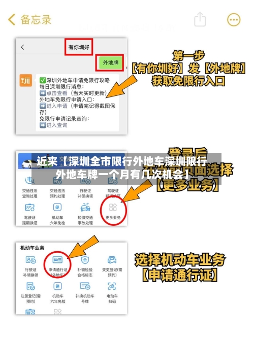 近来【深圳全市限行外地车深圳限行外地车牌一个月有几次机会】