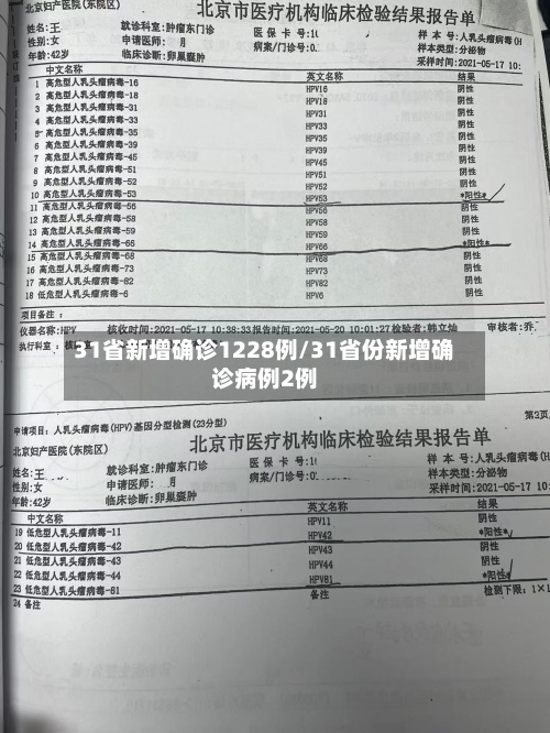 31省新增确诊1228例/31省份新增确诊病例2例