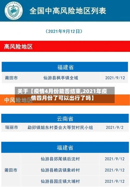 关于【疫情4月份能否结束,2021年疫情四月份了可以出行了吗】