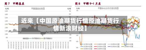 近来【中国原油期货行情原油期货行情新浪财经】
