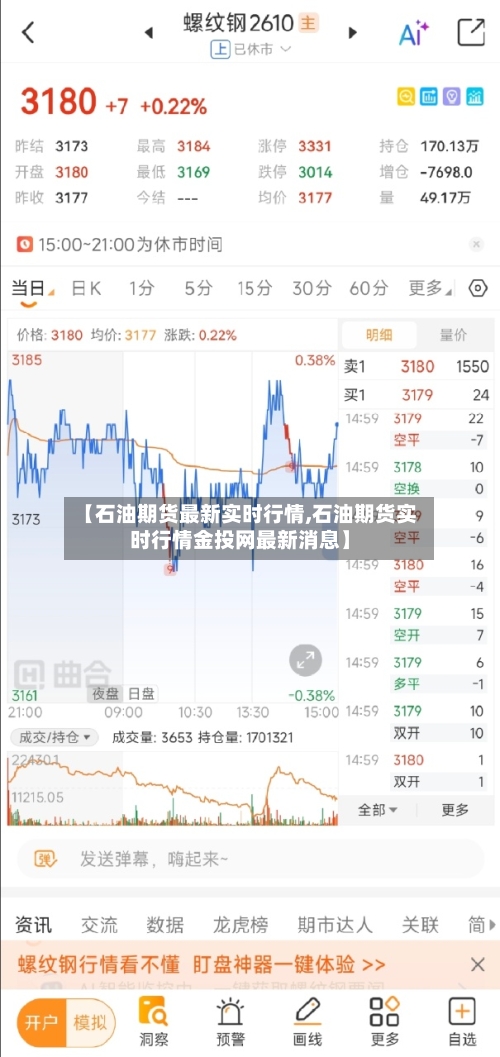 【石油期货最新实时行情,石油期货实时行情金投网最新消息】-第2张图片