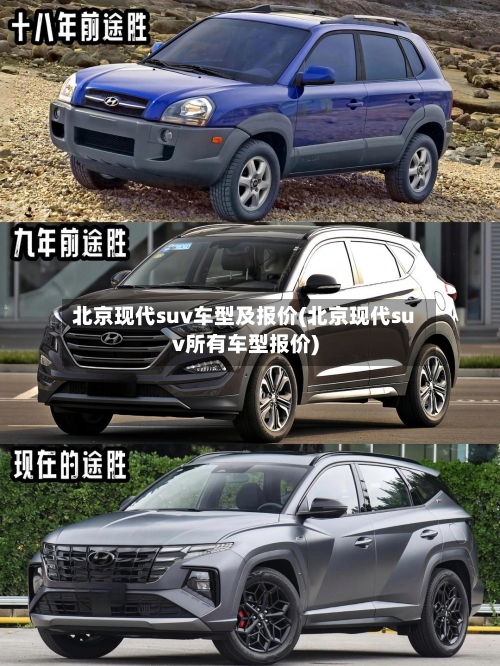 北京现代suv车型及报价(北京现代suv所有车型报价)-第2张图片
