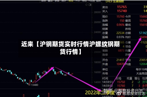 近来【沪钢期货实时行情沪螺纹钢期货行情】-第3张图片