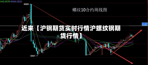近来【沪钢期货实时行情沪螺纹钢期货行情】