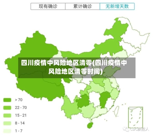 四川疫情中风险地区清零(四川疫情中风险地区清零时间)-第2张图片