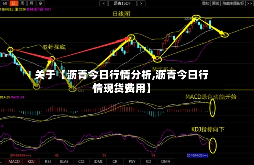 关于【沥青今日行情分析,沥青今日行情现货费用】-第3张图片