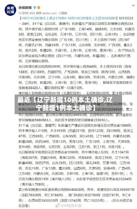 最近【辽宁新增10例本土确诊,辽宁新增1例本土确诊】