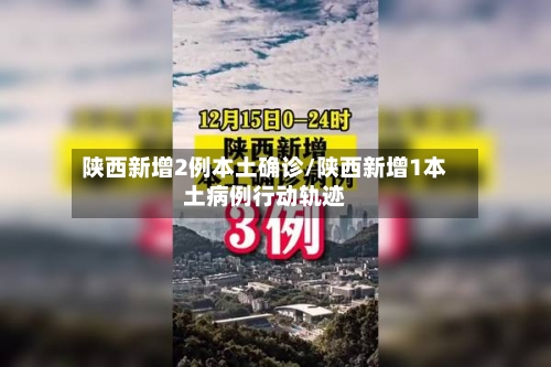 陕西新增2例本土确诊/陕西新增1本土病例行动轨迹-第2张图片