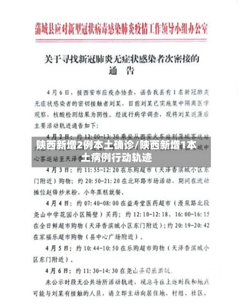 陕西新增2例本土确诊/陕西新增1本土病例行动轨迹-第3张图片