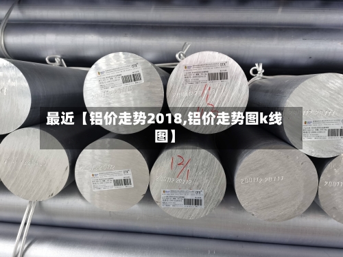 最近【铝价走势2018,铝价走势图k线图】