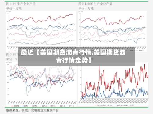 最近【美国期货沥青行情,美国期货沥青行情走势】-第2张图片